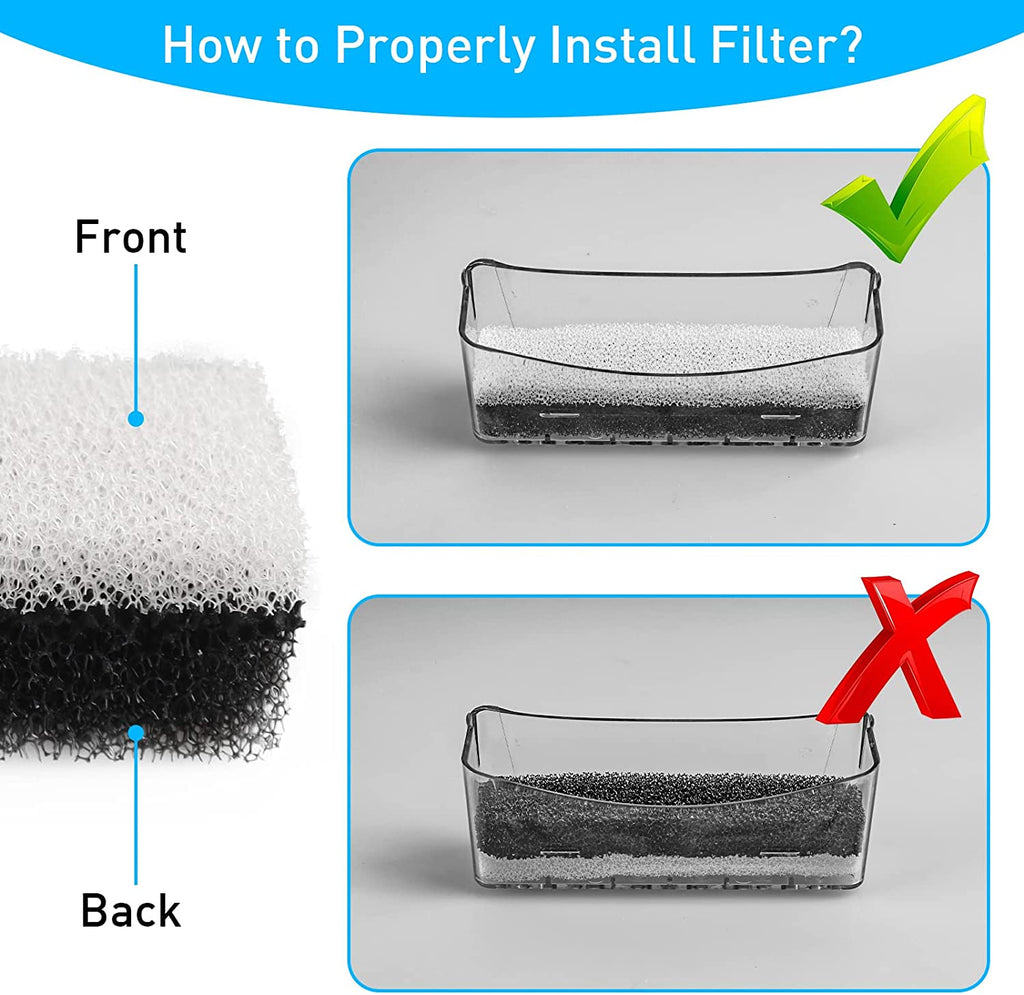 Cat Dog Water Fountain (Replacement Filters for WF020TP)